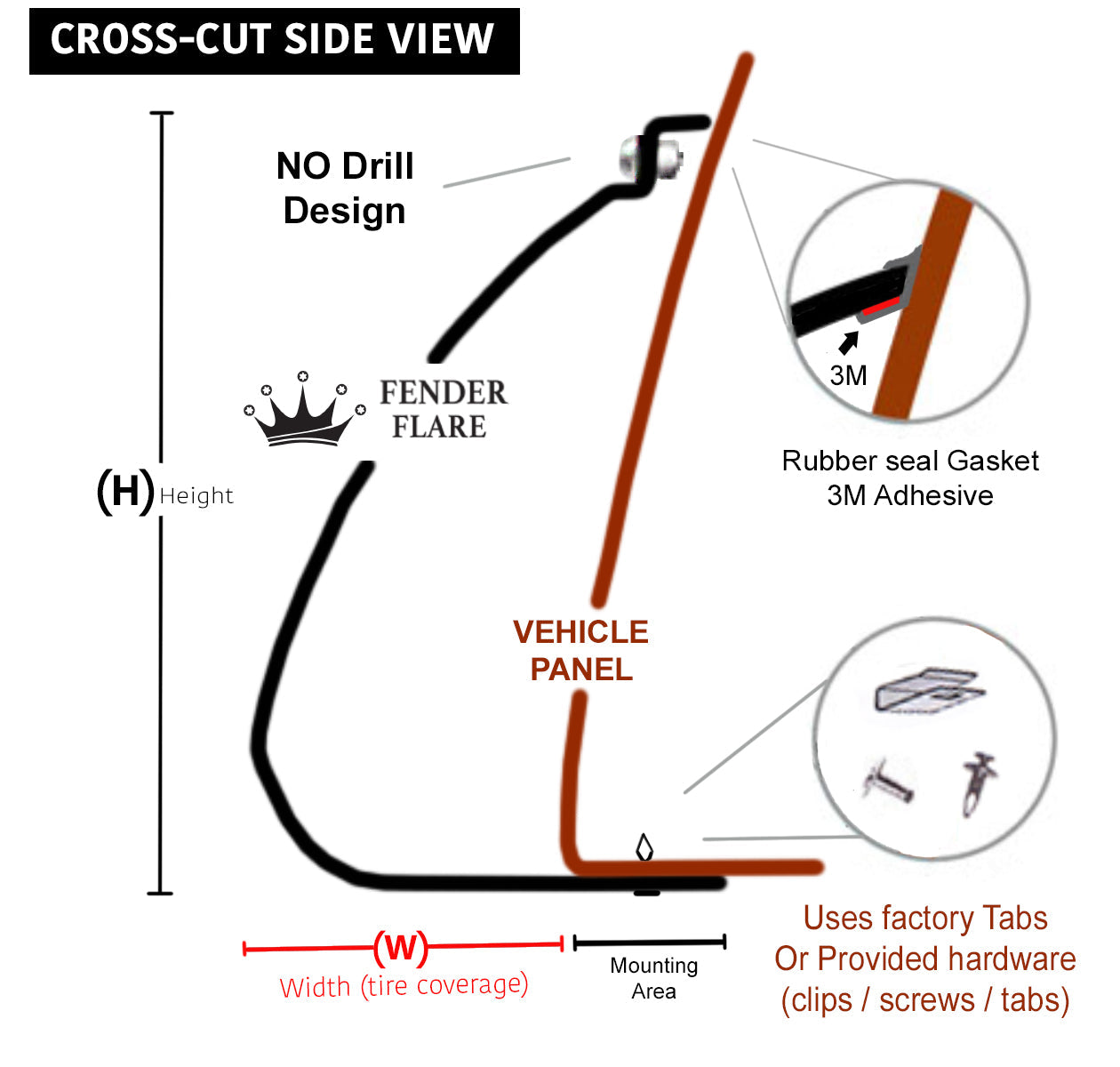 1999-2007 FORD F-250 F-350 POCKET STYLE
